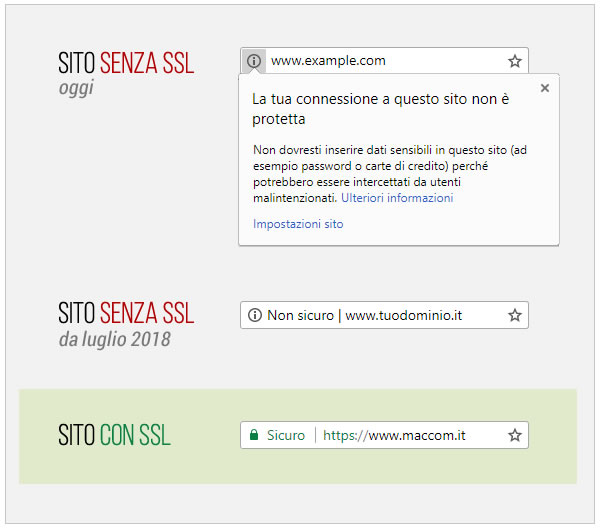 Google segnalerà i siti senza https